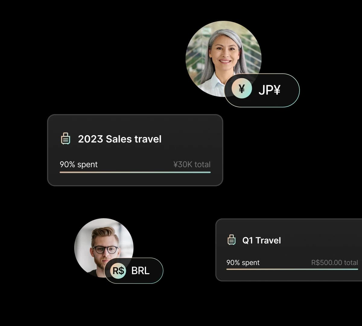Enable spend anywhere